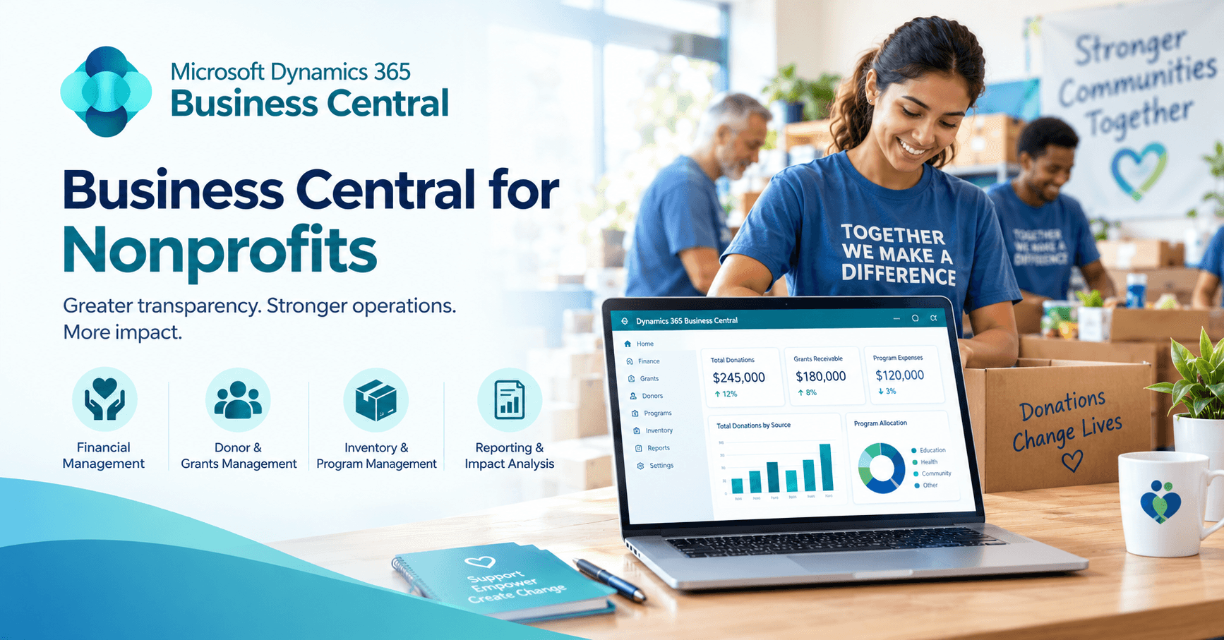 Business Central for Nonprofits: Fund Accounting and Grant Tracking