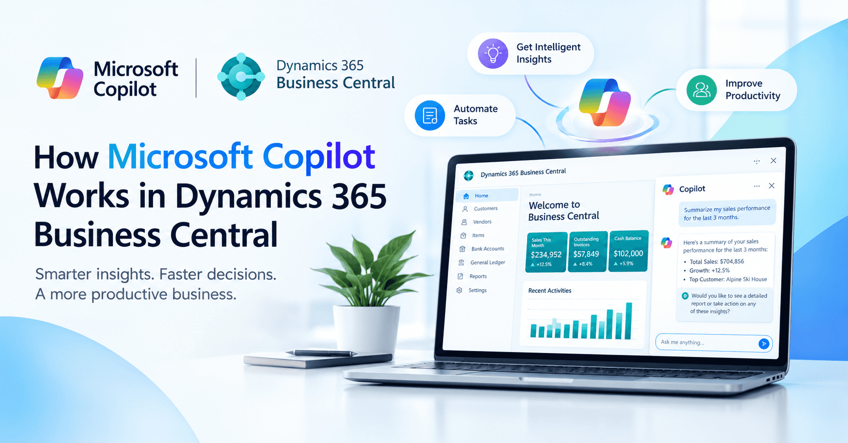 How Microsoft Copilot Works in Dynamics 365 Business Central