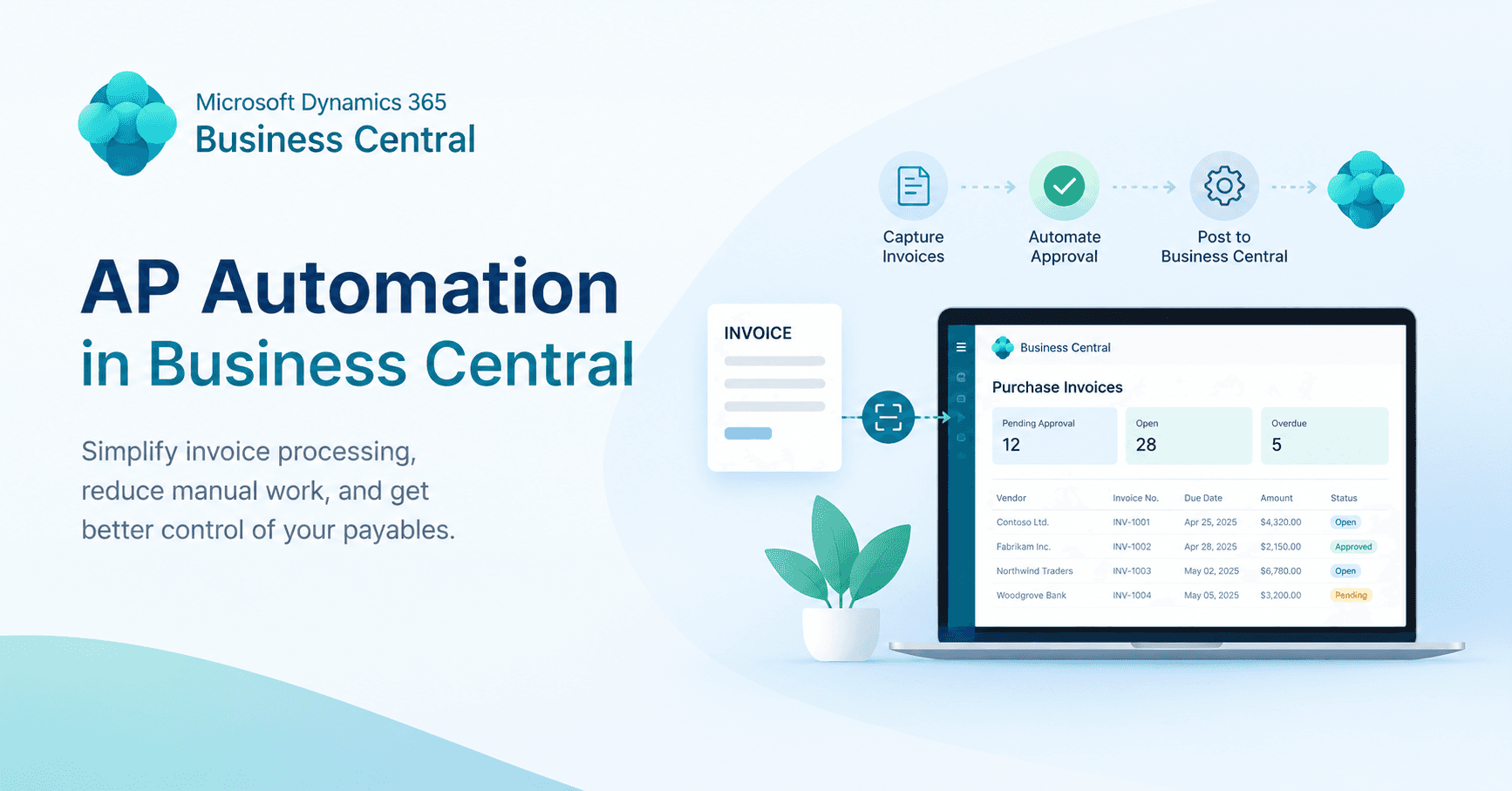 AP Automation in Business Central: How It Works and Key Benefits